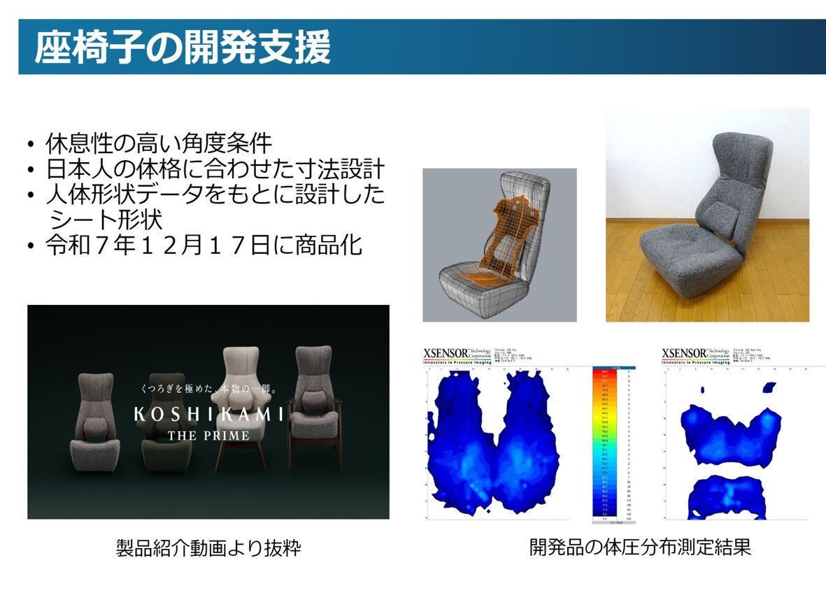 展示：人間工学的設計に基づいた椅子