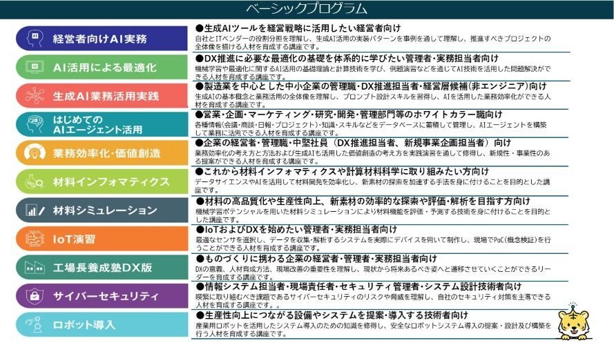 【83】名古屋工業大学産学官金連携機構 中部DX推進人材育成プラットフォーム