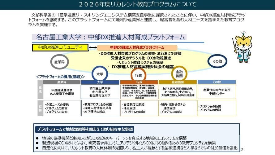 【83】名古屋工業大学産学官金連携機構 中部DX推進人材育成プラットフォーム
