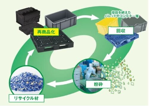 【16】岐阜プラスチック工業株式会社
