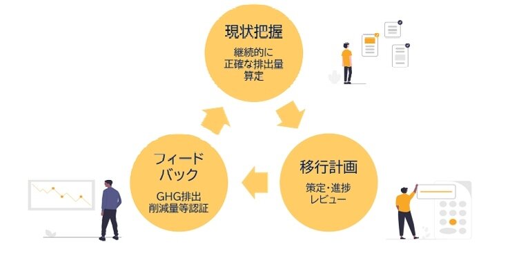 【29】株式会社十六銀行
