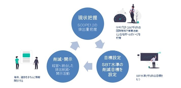 【29】株式会社十六銀行