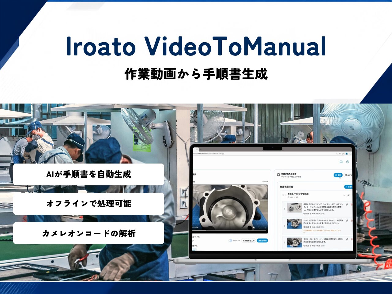 Iroato Video To Manual