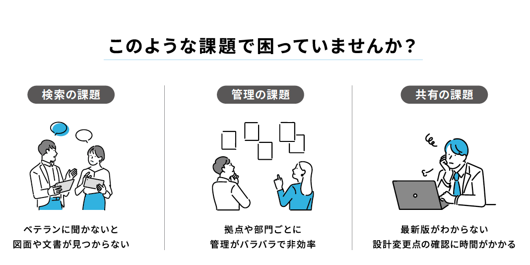 【54】トモラク株式会社