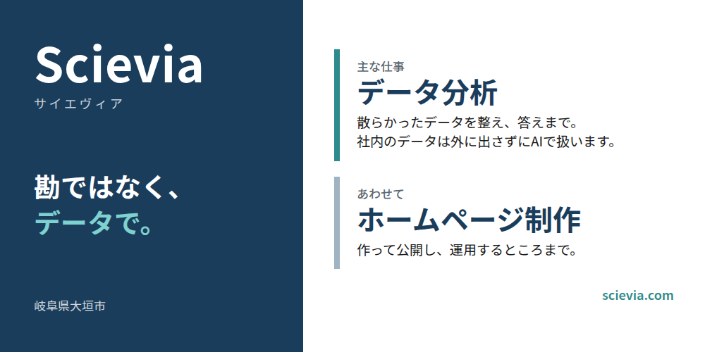 【25】Scievia