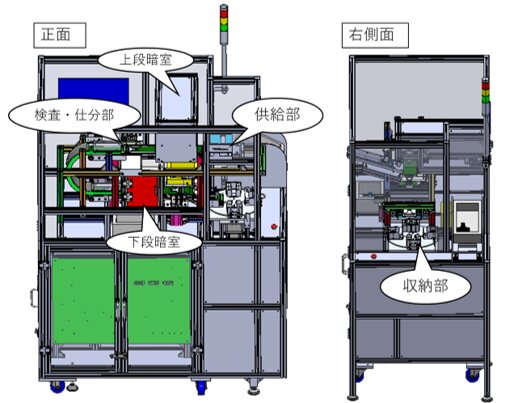 タング角度検査装置の全体図