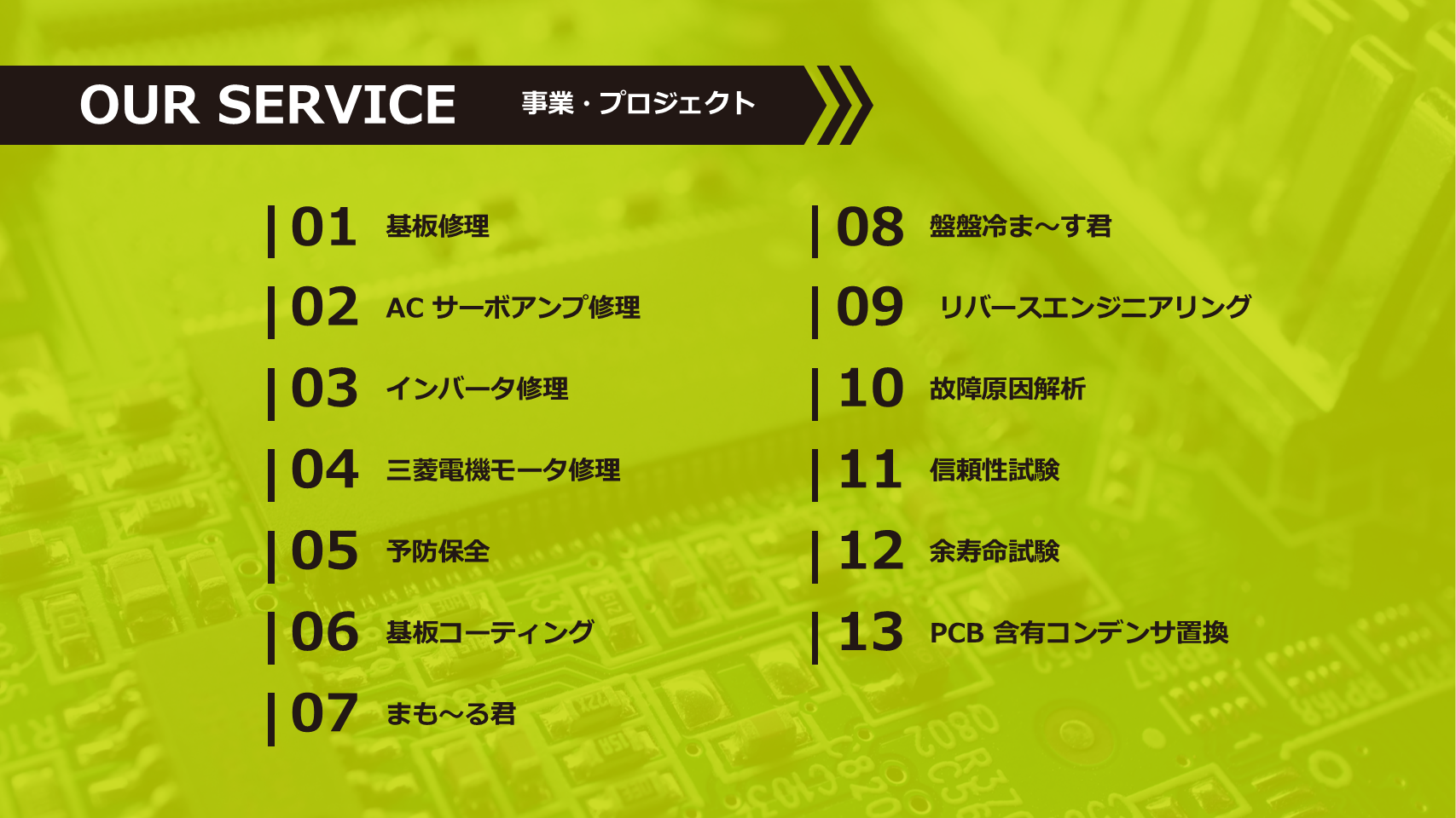 【53】株式会社ラヴォックス