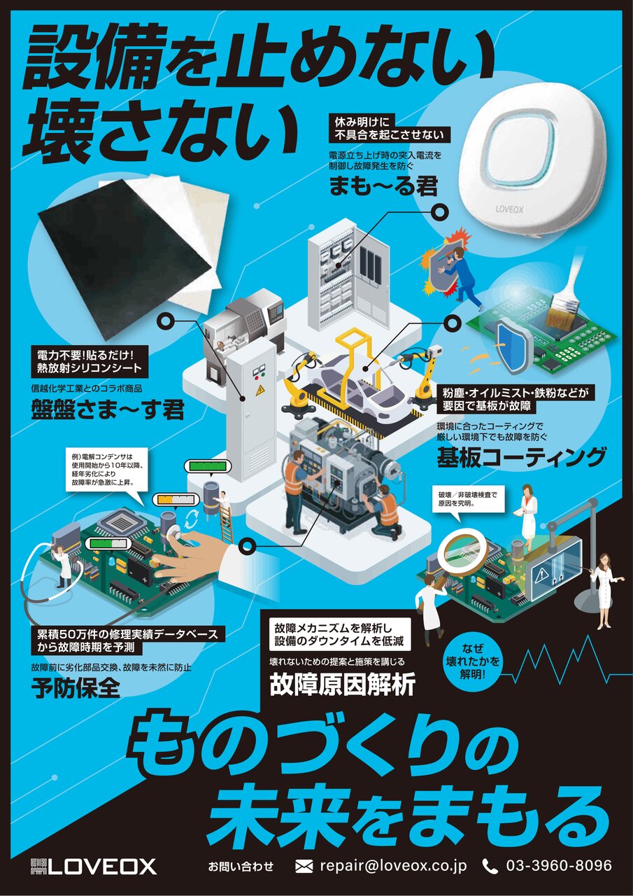 サービス一覧
