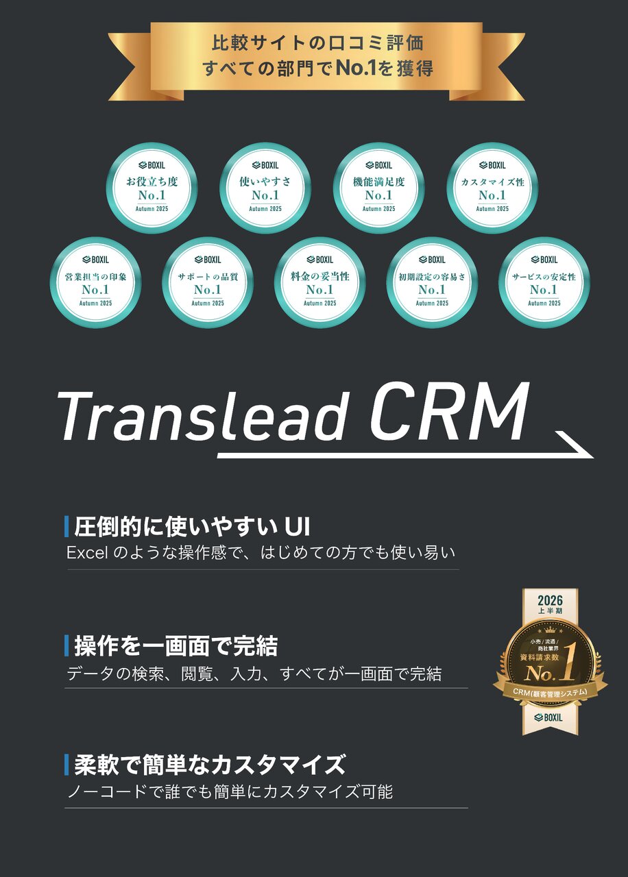 【55】株式会社Translead