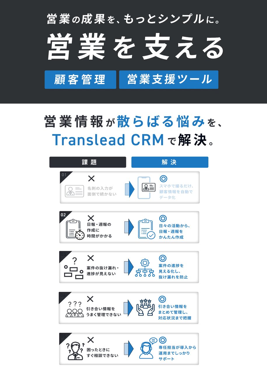 【55】株式会社Translead