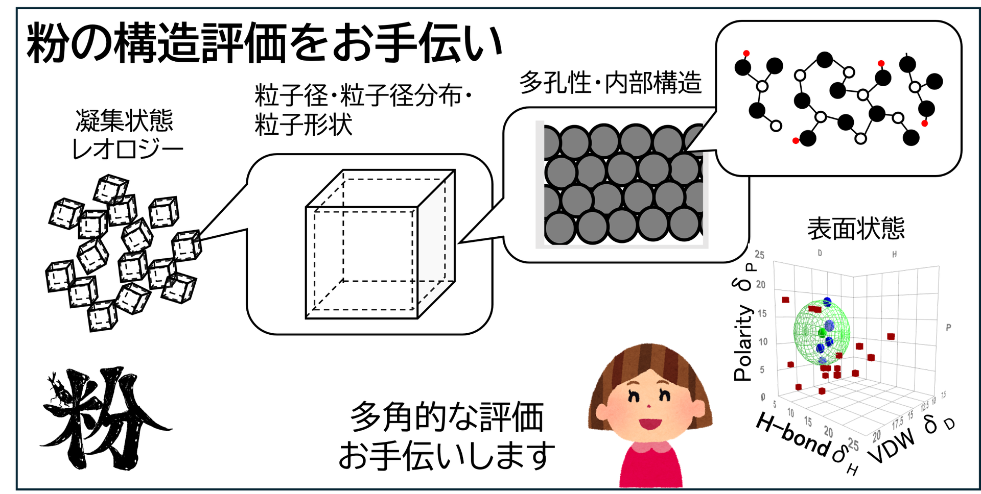 【82】名古屋工業大学
