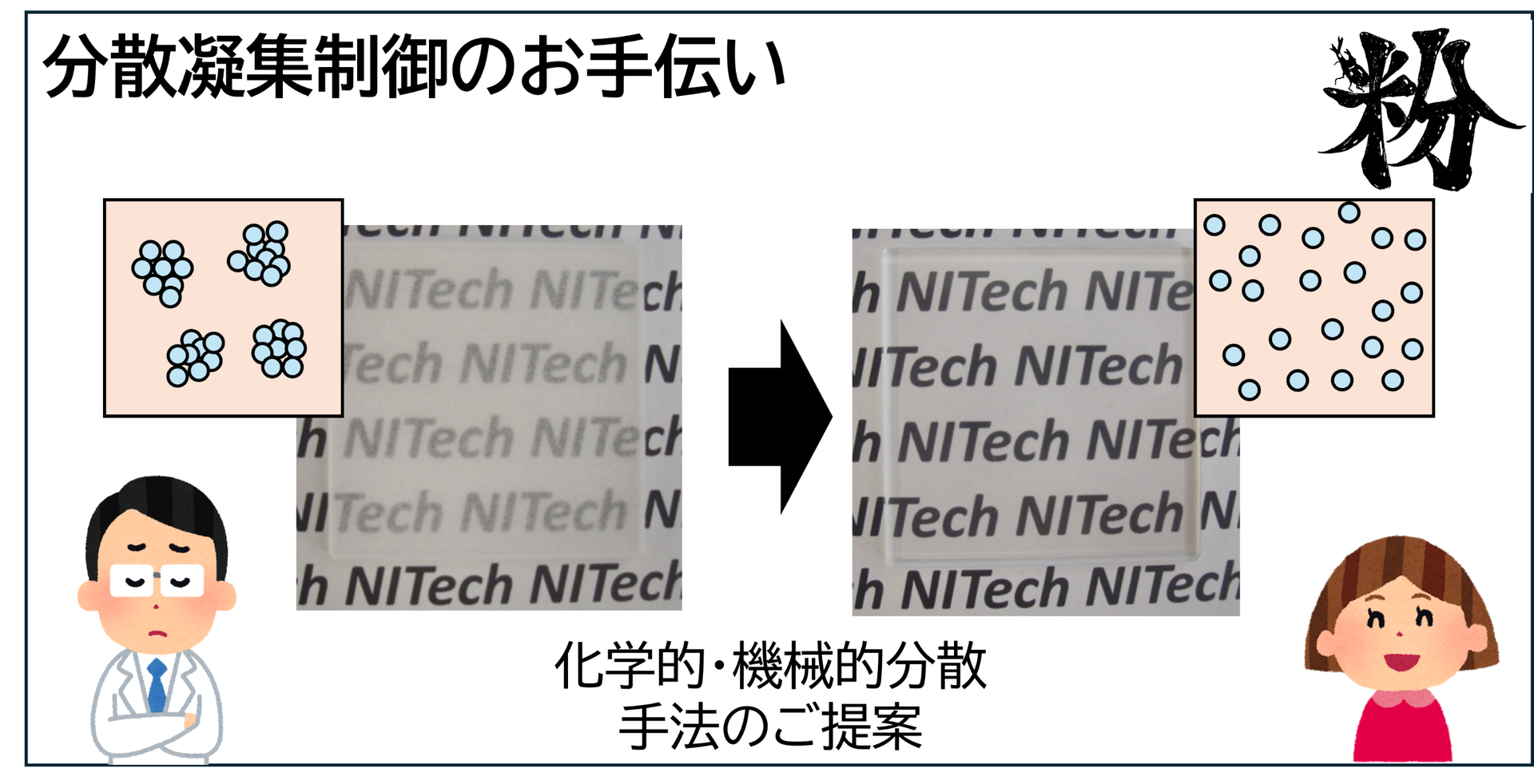 【82】名古屋工業大学