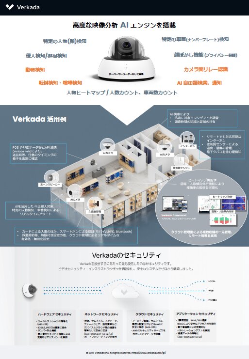 Verkada　製品紹介②