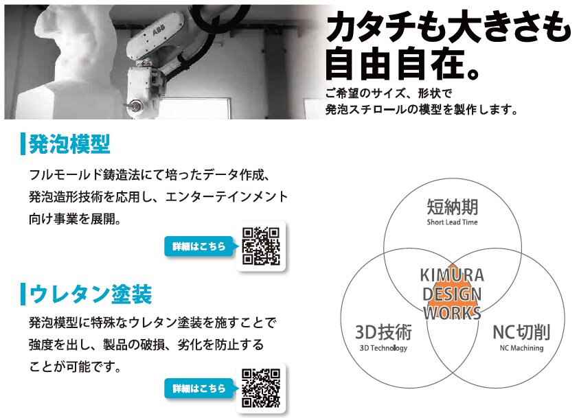発泡模型造形物